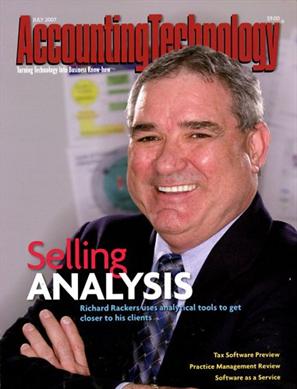 Accounting Technology